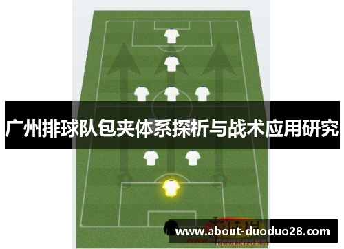广州排球队包夹体系探析与战术应用研究