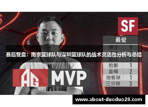 赛后复盘：南京篮球队与深圳篮球队的战术灵活性分析与总结